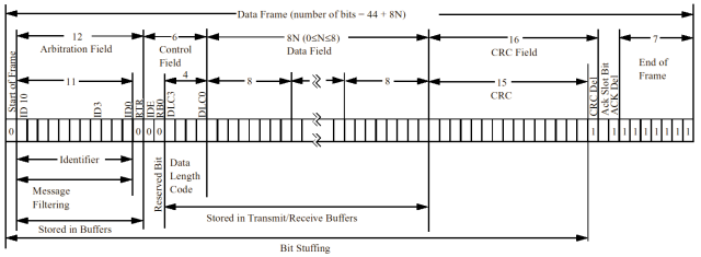 can\ standard\ frame.png