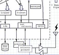 usenix2003.jpg