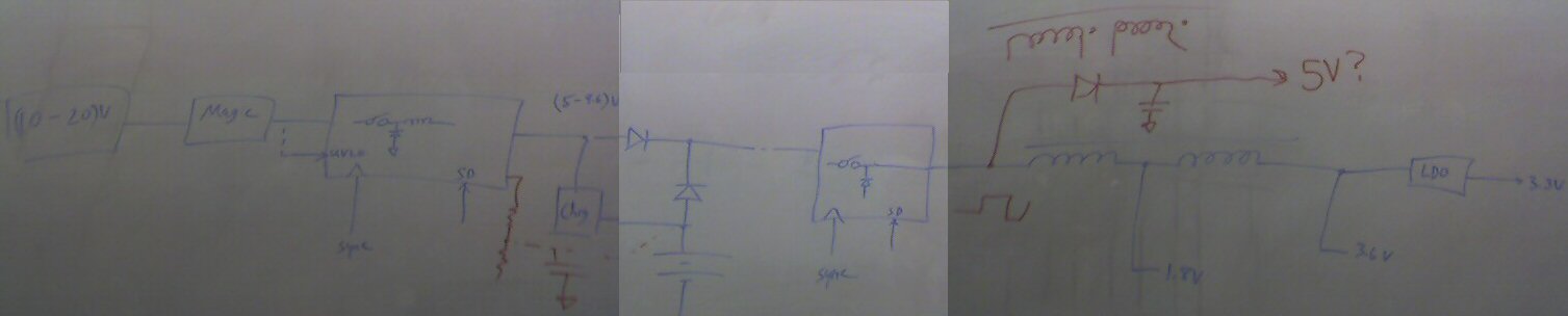 new fe sps block diagram.jpg