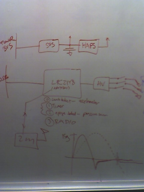 recovery block diagram.jpg