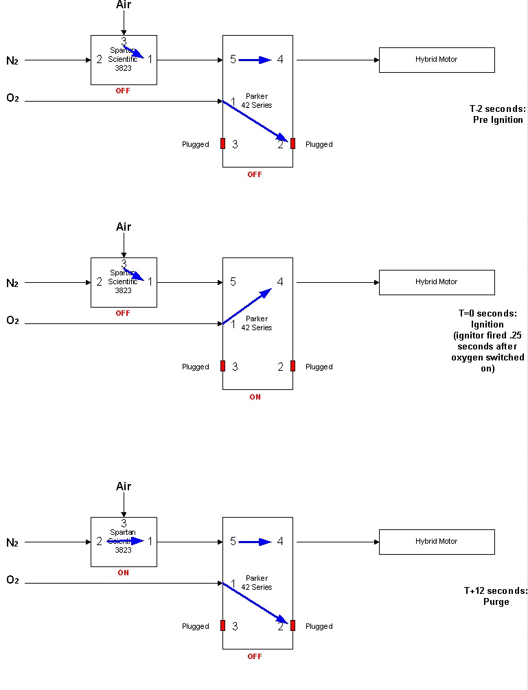 SolenoidSwitching.jpg